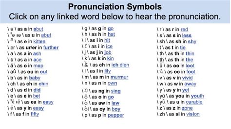 h o r n b u n n y|american english dictionary pronunciation key.